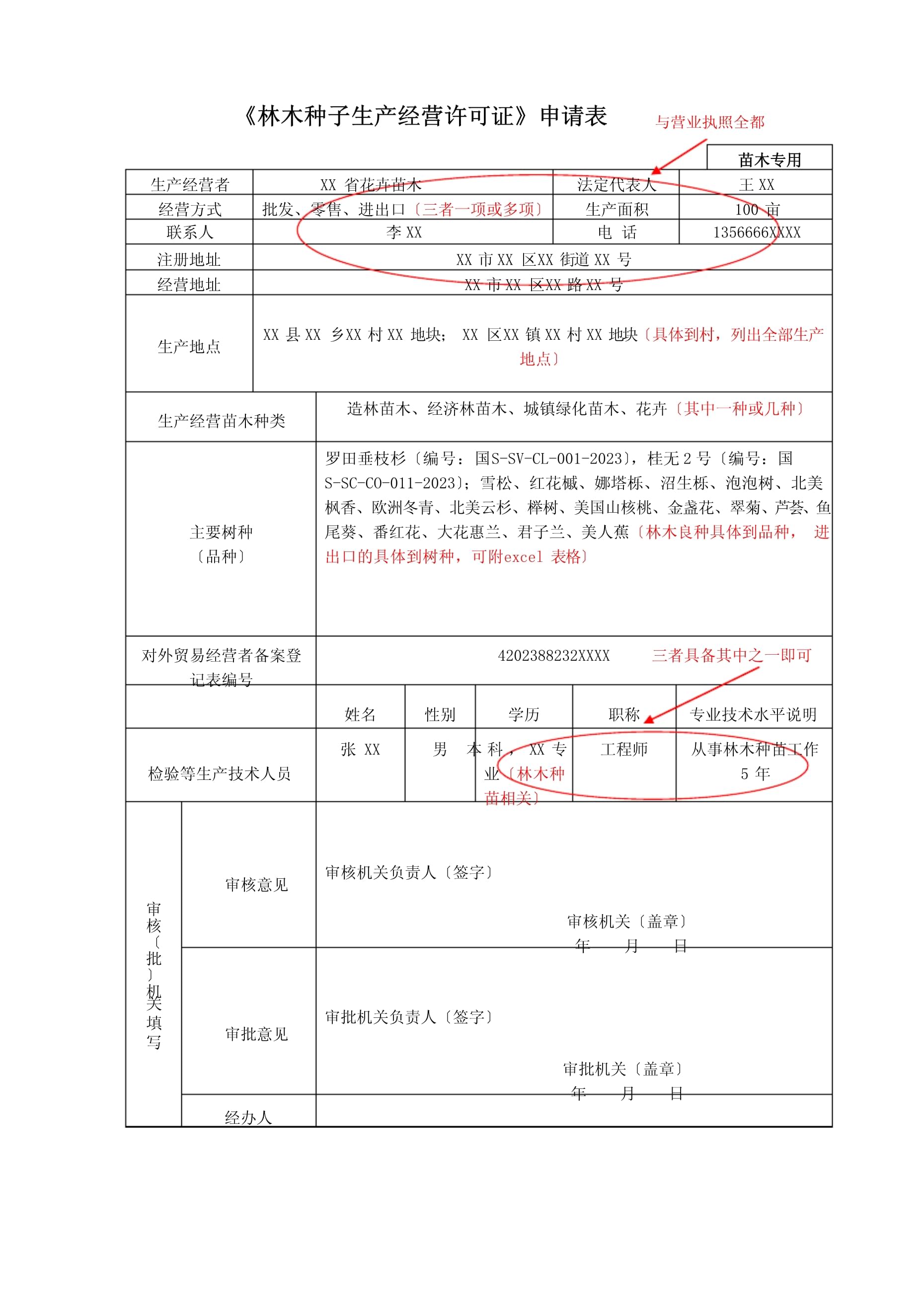 林木种子生产经营许可证申请表